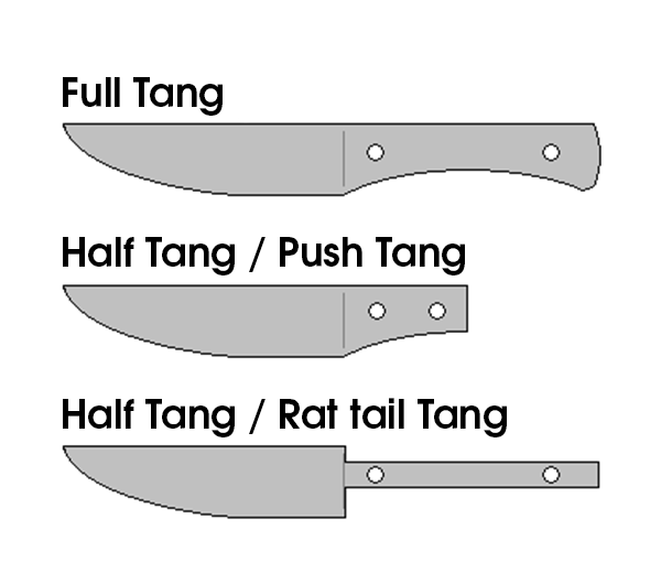 Full tang partial tang push tang